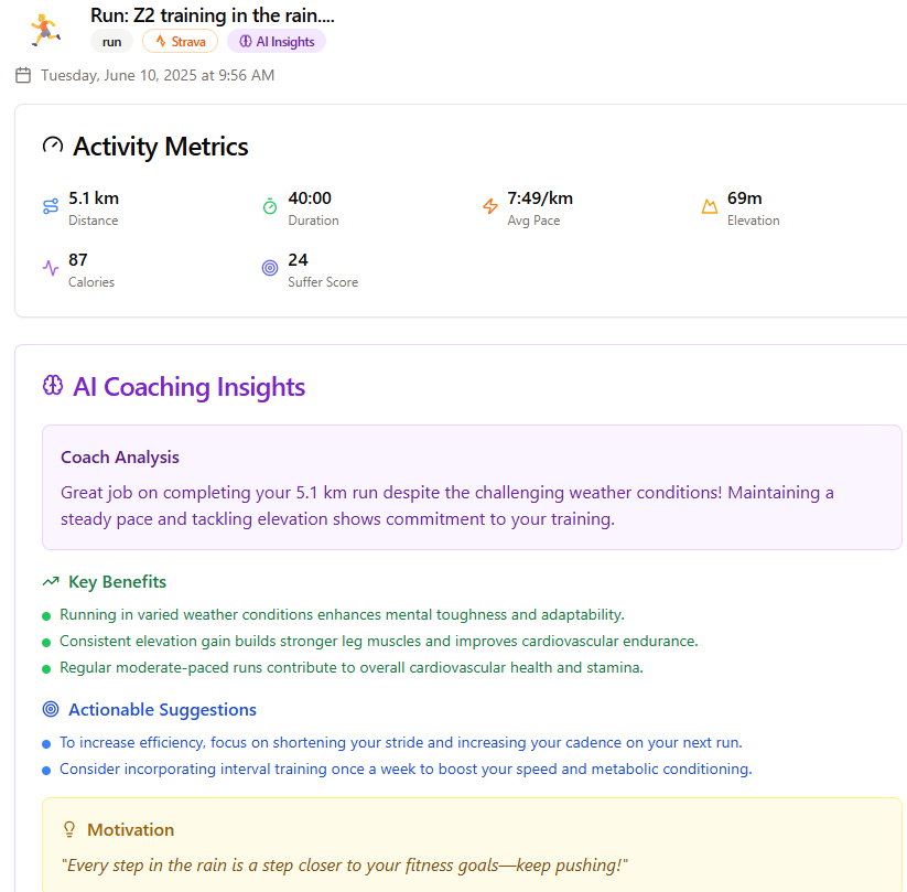 PeakRunner app screen with post-run coaching analysis and suggestions